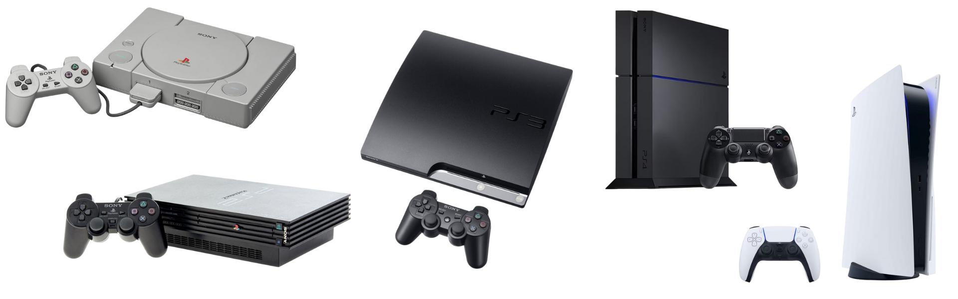 PlayStation consoles from PS1 to PS5